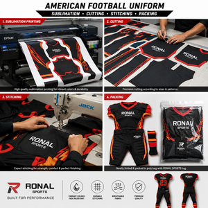 ชุดยูนิฟอร์มอเมริกันฟุตบอล RONAL SPORTS สำหรับผู้ชาย แบบสั่งทำพิเศษ ชุดเสื้อและกางเกงเข้ารูป ระบายเหงื่อได้ดี เหมาะสำหรับทุกฤดูกาล - Product Image 5
