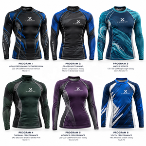 Rashguards personnalisés pour hommes avec étiquette privée |   Anti-UV, respirant, Spandex/Polyester |   Service OEM/ODM |   Vêtements de sport à manches longues - Product Image 5