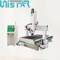Fresadora CNC de 4 Ejes con Eje Rotatorio y Doble Husillo de Alta Precisión para Puertas de Madera 3D