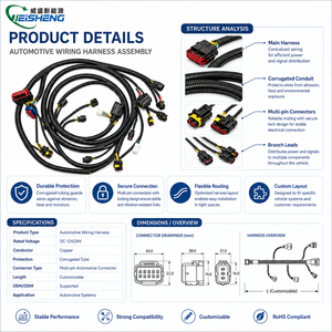 Rangkaian Kabel Konektor Tertutup Khusus untuk Mesin Tenun Otomatis dengan Perakitan Kabel OEM - Product Image 3