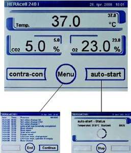 El mejor proveedor de la India de incubadora de CO2 termostática de alta calidad para laboratorios de FIV - Product Image 2