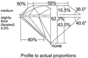 Diamante Suelto Redondo Brillante Natural Certificado por GIA de 0.50 Ct, Color F, Claridad VS – Proveedor de Exportación Global - Product Image 3