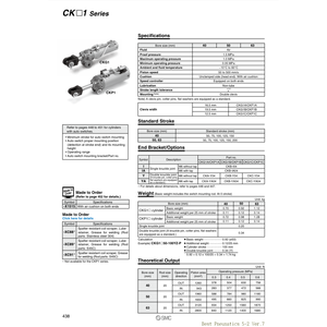 กระบอก CKG1B50-75YAZ นิวเมติก SMC - Product Image 2