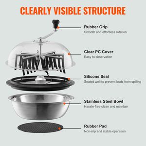 Trimmer Manuale per Boccioli con Lame in Acciaio Inox da 24FT, Visibilità Chiara e Ciotola per Foglie, Attrezzo da Giardino - Product Image 3