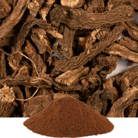 Extrait de racine de Coleus de qualité supérieure, qualité alimentaire, 60% de Forskohlin, certifié HPLC, poudre en vrac, vente en gros, qualité export, fournisseur