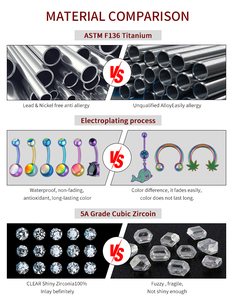 Herramienta de guía cónica para perforaciones de labret y barbell autocurvos con rosca interna de titanio ASTM F136 para poste trasero de 14/16G - Product Image 6