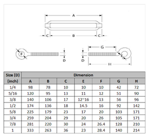 <b>Turnbuckle</b> Eye-Hook Eye-Eye Closed Body - Product Image 5