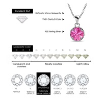 Nouveau collier pendentif en argent sterling 925 avec diamant moissanite coloré GRA, bleu, solitaire, bijoux pour femmes, bijoux Destiny