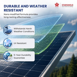 Anti Static Nano Coating for Solar Panels Hydrophobic Dust Repellent UV Resistant Spray Application Transparent for Surface - Product Image 6