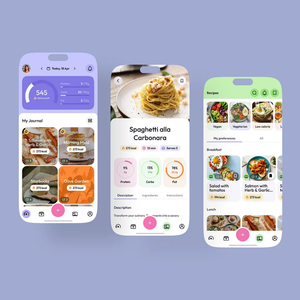 Top Food order/delivery app development company in India - Protolabz eServices - Product Image 1