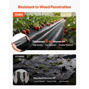 Telo Pacciamante Resistente 3x100FT 5oz per Giardino e Paesaggistica, Rete Tessuta Anti-Erbacce per la Cura del Giardino e del Paesaggio - Product Image 4