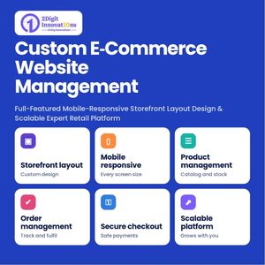 Gestión de Sitios Web de Comercio Electrónico Personalizados: Diseño de Tienda en Línea con Funcionalidad Completa y Adaptación Móvil, Plataforma Minorista Experta y Escalable - Product Image 4