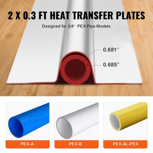Piastre di Trasferimento Calore in Alluminio Durevole da 4 Piedi per Tubi PEX da 3/4 Pollici, Riscaldamento Radiante Facile da Tagliare e Installare, per Sistemi HVAC a Pavimento Domestici - Product Image 3