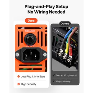 Sistema di Pompaggio con Display LCD da 1500W, Batteria di Backup e Interruttore Automatico, Inverter Solare a Onda Sinusoidale Pura - Product Image 4