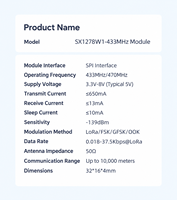 Module émetteur-récepteur LoRa Sub GHz SX1278 433 MHz 470 MHz Module RF