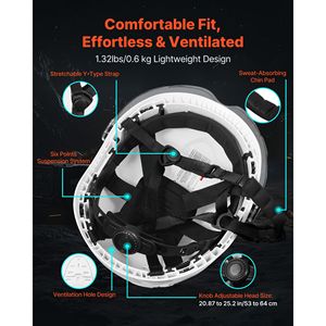 Casco di Sicurezza Industriale Approvato ANSI/ISEA Z89.1, Sospensione a 6 Punti con Cricchetto, Elmetto in ABS con Visiera Regolabile e Ventilato EN397 - Product Image 4