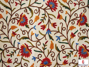 Fabricant de tissus textiles brodés au point de chaînette sur mesure de qualité supérieure, fournisseur d'étiquettes privées OEM ODM pour l'exportation - Product Image 4