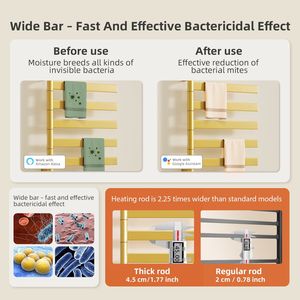 SIOYIE Scaldasalviette Elettrico Intelligente da Parete, Rotante e Riscaldato, con Timer Smart e Funzionalità a Basso Consumo Energetico per Bagno - Product Image 4