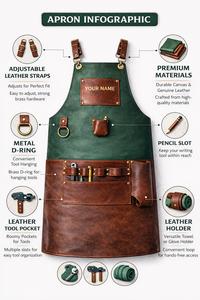 Adjustable Leather <b>Apron</b> with Multiple Pockets for Chef Barista <b>BBQ</b> Grill Premium Quality Bulk Wholesale Supplier LPN-0255 - Product Image 4