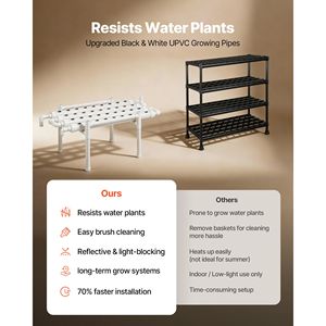 Kit di Coltivazione Aeroponica Idroponica a 1 Livello e 36 Siti in UPVC con Irrigazione Temporizzata e Tubo Oscurante per la Luce Solare - Product Image 5