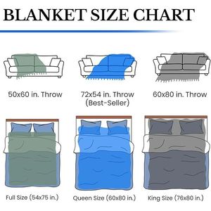 Coperta in Tessuto con Design Tradizionale Americano Celestiale, Realizzata in Cotone USA 50x60 Pollici - Product Image 3