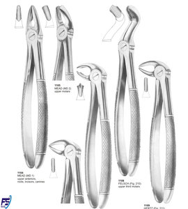 Forceps dentaires manuels en acier de haute qualité pour l'extraction dentaire et le desserrage des racines des molaires inférieures/supérieures, réutilisables - Product Image 4
