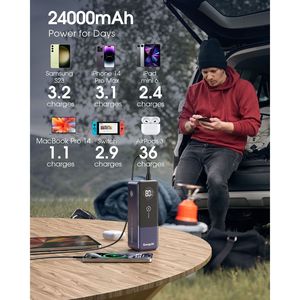 24000mAh ricarica rapida USB C PD Power Bank caricabatterie per Laptop Tablet Smartphone e altri dispositivi - Product Image 6
