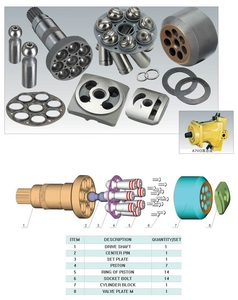 Nouvelles pièces de pompe à piston Rexroth Série A6VMA7VO28A7VO56A7VO63A7VO80A7VO107A7VO200A7VO250A7VO355A7VO500A7VO1000 145 cm - Product Image 3