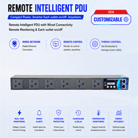 PDU intelligent 250V 20A avec prise NEMA 6-20R, 6 prises, surveillance de l'énergie/kWh, protection contre les sous-tensions, MQTT Modbus, cluster de calcul GPU