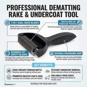 Rastrillo para Mascotas de Doble Cara de Acero Inoxidable y Plástico con Dientes Redondeados, Herramienta para Eliminar el Pelo Suelto, Agradable al Tacto, para Eliminar el Subpelo Grueso - Product Image 6