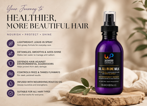 Spray Acondicionador Multifunción Todo en Uno para Cabello y Leche, Tratamiento sin Enjuague, con Marca Privada a Precio Mayorista - ¡Venta Caliente! - Product Image 4