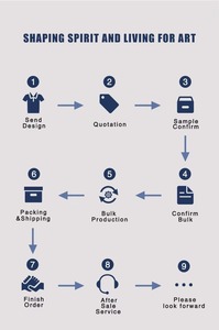 Personalice su propia marca de ropa de diseño 180 gramos camiseta fabricantes al por mayor 100% algodón camiseta - Product Image 5