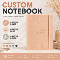 LABON Soft Peach Money Reset Budget Planner Hardcover Vegan Leather Financial Goals Journal Finance Wealth Management Notebook