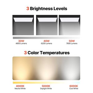 Pannello LED piatto 2x4 piedi 7800 LM, plafoniera a incasso per controsoffitto, 3 colori selezionabili 4000K/5000K/6000K - Product Image 4