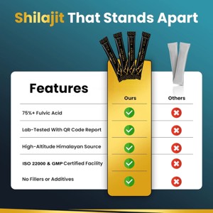 Bâtonnets de miel au Shilajit de l'Himalaya OEM ODM 8g – Shilajit Premium infusé au miel naturel pour un soutien quotidien de l'énergie et de la vitalité - Product Image 4