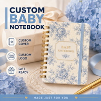 Coffret Cadeau LABON : Mini Carnet A8 Personnalisé avec Porte-clés, Motif Floral Toile de Jouy Bleu, Agenda de Poche de Luxe pour Baby Shower et Mariage