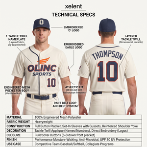 Maillot de baseball personnalisé pour homme 100 % polyester, tenue d'équipe athlétique haut de gamme avec maille technique, ensembles de maillots OEM - Product Image 5