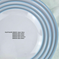Ensemble de vaisselle de fête 5 assiettes plates en mélamine et 2 bols, bleu clair uni, design minimaliste, durable, compatible micro-ondes, non toxique