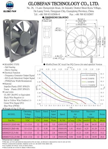 พัดลมระบายความร้อนแบบแกน DC ขนาด 80 มม. 12V 3 พิน/4 พิน พัดลมเคสคอมพิวเตอร์สีดำ - Product Image 4