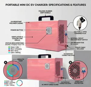 เครื่องชาร์จ EV แบบพกพาอเนกประสงค์30KW 20KW 15KW 40KW CCS1ชาร์จเร็ว DC CCS2 GB /t สถานีพลังงานกู้ภัยบนถนนมือถือ - Product Image 1