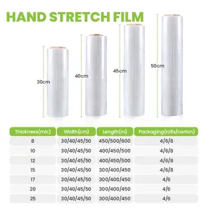 17 Mic Lldpe Shrink Film Jumbo Roll Hand Stretch Wrap Film Strech Film