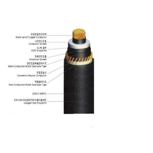 Conductor de cobre a prueba de agua de 22.9kV-y, aislado con XLPE, conductor neutro concéntrico con cintas expansibles al contacto con el agua y revestimiento de PVC. - Product Image 1