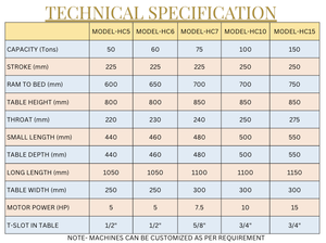Prensa Hidráulica Eléctrica Tipo C de 40 Toneladas (Marca HydrauMatic / Modelo HC-4) - Product Image 3