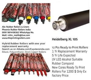 Rodillos de goma compensados alemanes recubiertos de Rilson de alta calidad Garantía de reemplazo de 5 años Servicio de 1 año Fabricantes directos a granel - Product Image 6