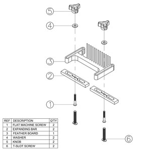Kit de guide de sécurité anti-recul pour le travail du bois avec barres extensibles pour rainures de coupe et vis pour rainures en T - Product Image 4