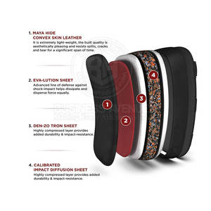 สินค้าใหม่ราคาถูก คิกชิลด์ขายดี ดีไซน์สวย คิกชิลด์ระบายอากาศได้ดี - Product Image 6