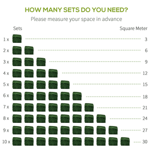Artificial Plant Wall Panels with Grass Texture Eco-Friendly Home Decor - Product Image 2