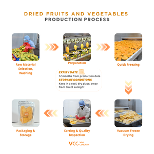 Demi-tranches de fruit du dragon rouge congelées du Vietnam de haute qualité, prix d'usine - Product Image 3