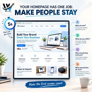 Vos clients sont partout - Créez un site web rapide et réactif qui offre une excellente expérience sur tous les appareils - Product Image 5