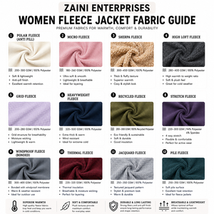 Women 320 GSM Premium Polar Fleece <b>Jacket</b> Purple Soft Warm Full Zip Custom Embroidery Chenille Woven Patch Print Logo - Product Image 2
